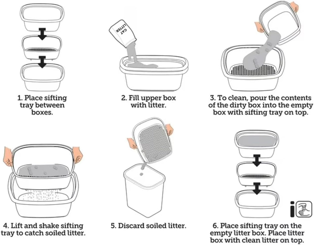3-Piece Sifting Cat Litter Box Set Y47728