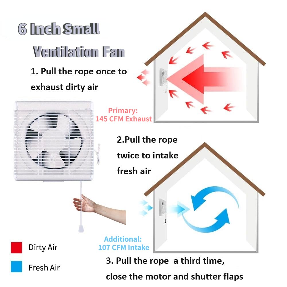 6" Reversible Window Exhaust Fan W58358