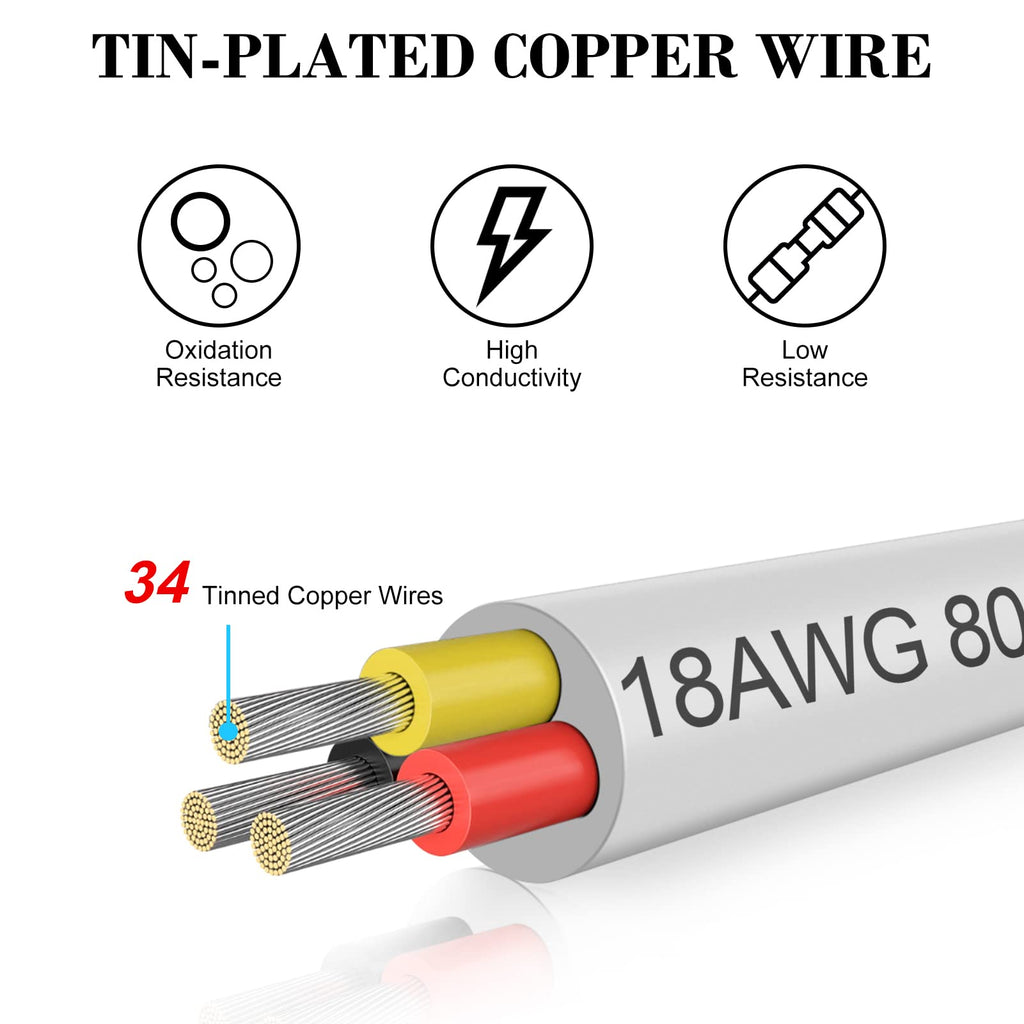 200W 12V LED Power Supply & 50FT 18 Gauge Wire Q621