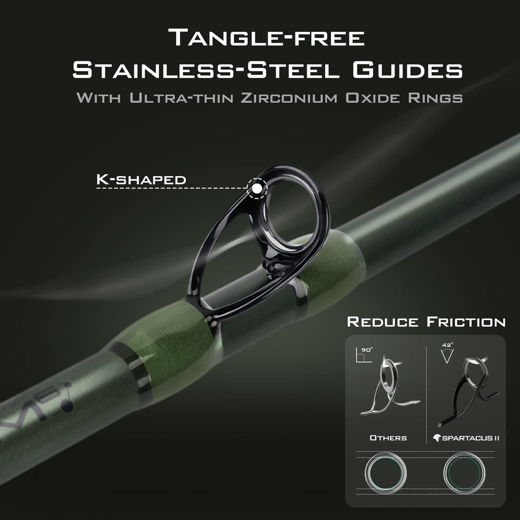 Spinning & Casting Fishing Rods J1118
