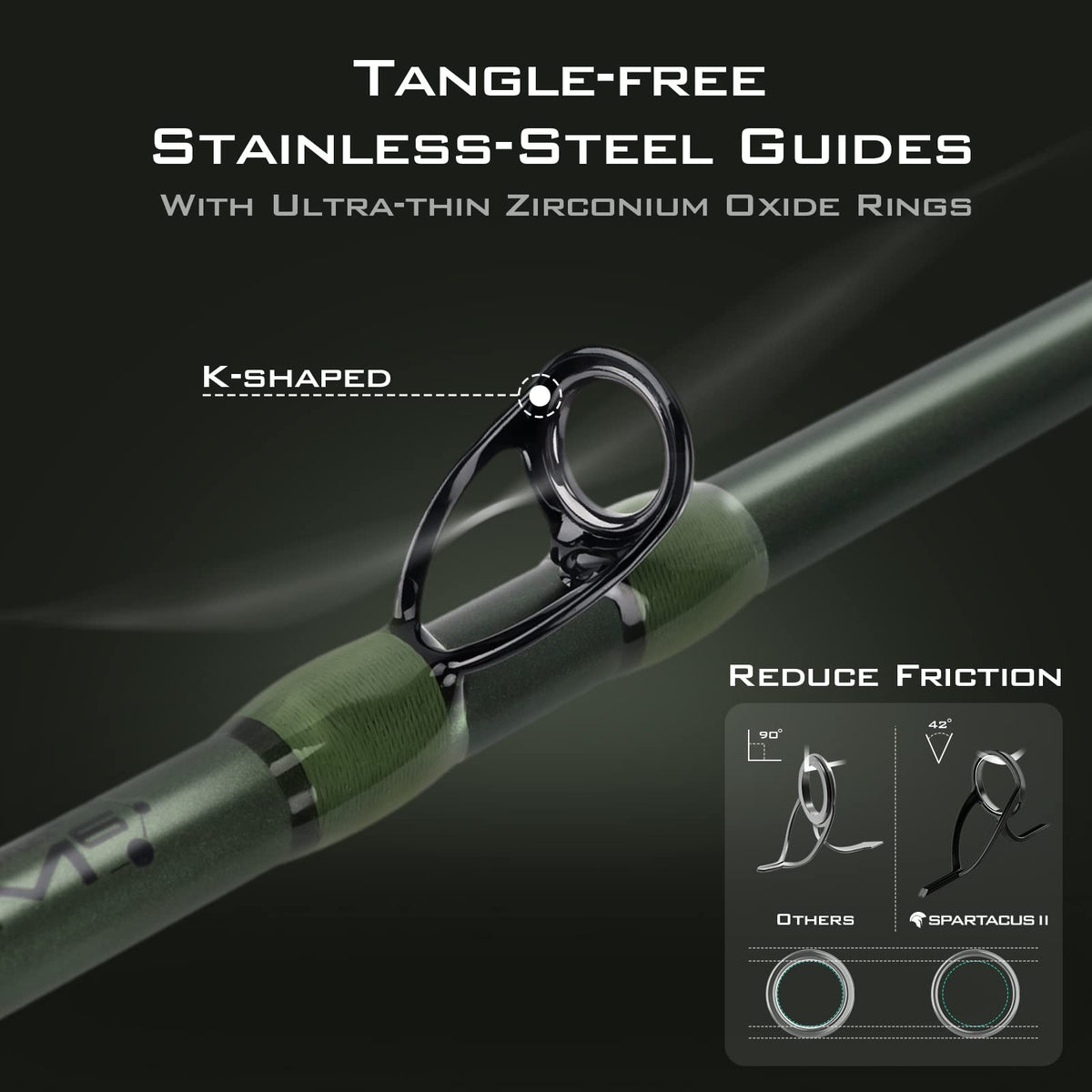 Spinning & Casting Fishing Rods J1118
