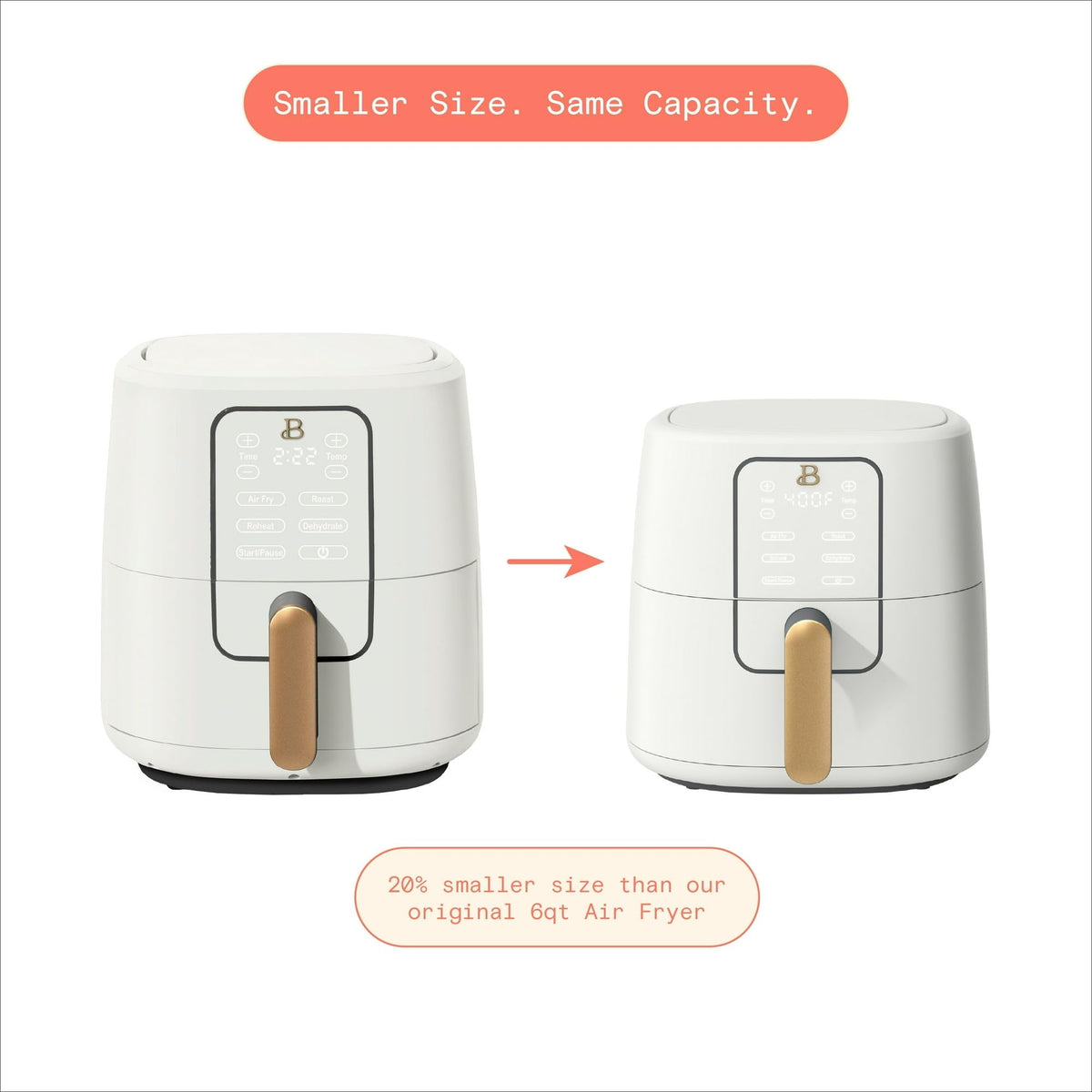 6 Quart Air Fryer with Touch-Activated Display, 4-in-1 Countertop Air Fryer 1750W, Nonstick Dishwasher Safe, White Icing J745