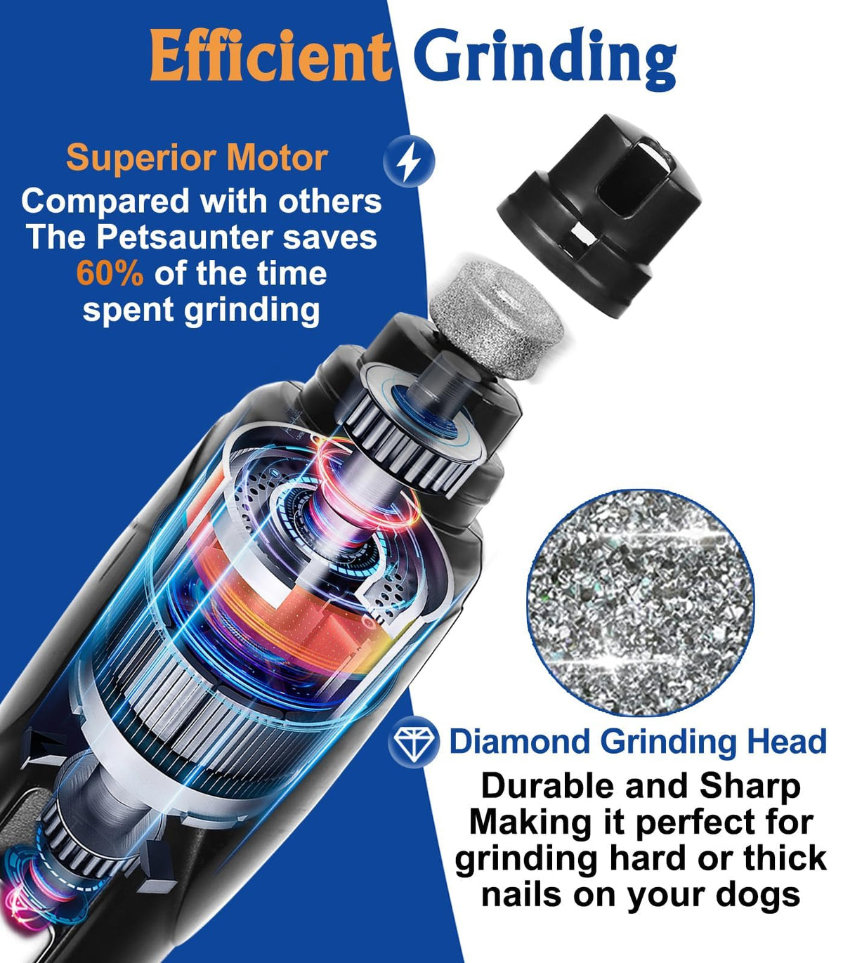 Dog Nail Grinder with LED Light U1140