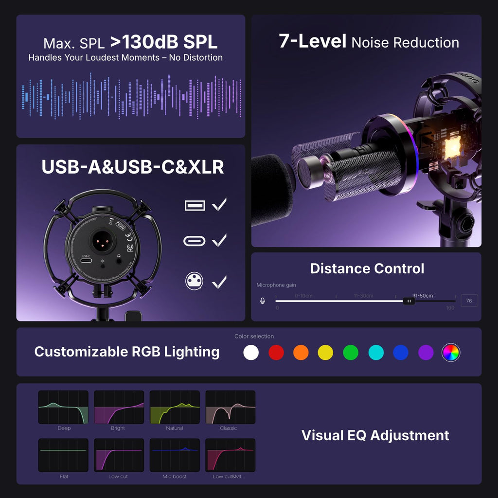 XLR/USB Dynamic Microphone Kit D4403