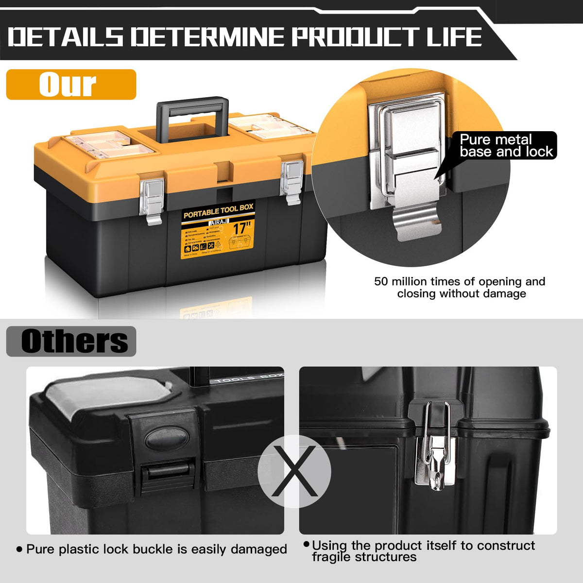 4 In 1 Portable Tool Box Set I7987