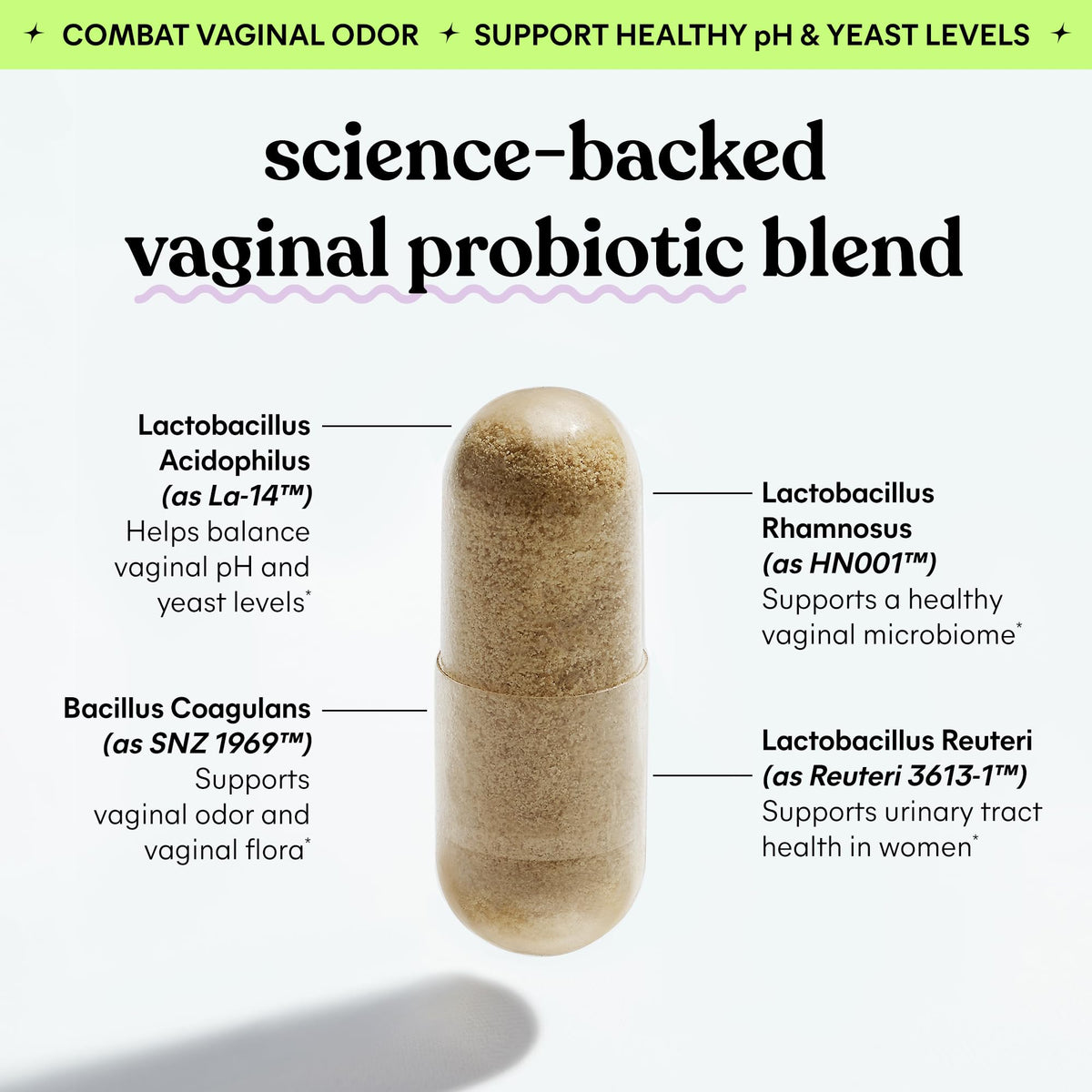 Vaginal Probiotics for Women R3924