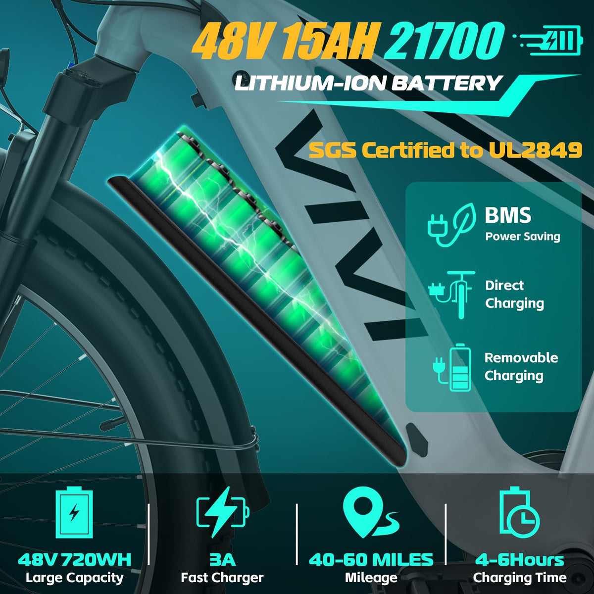 Electric Bike 26 x 4.0 Fat Tire 1500W Peak Motor I428344