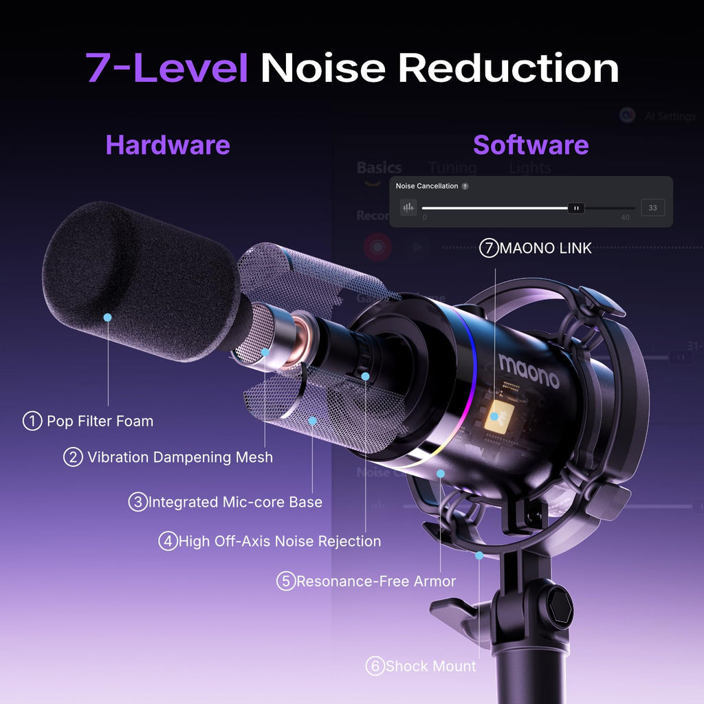 XLR/USB Dynamic Microphone Kit D4403