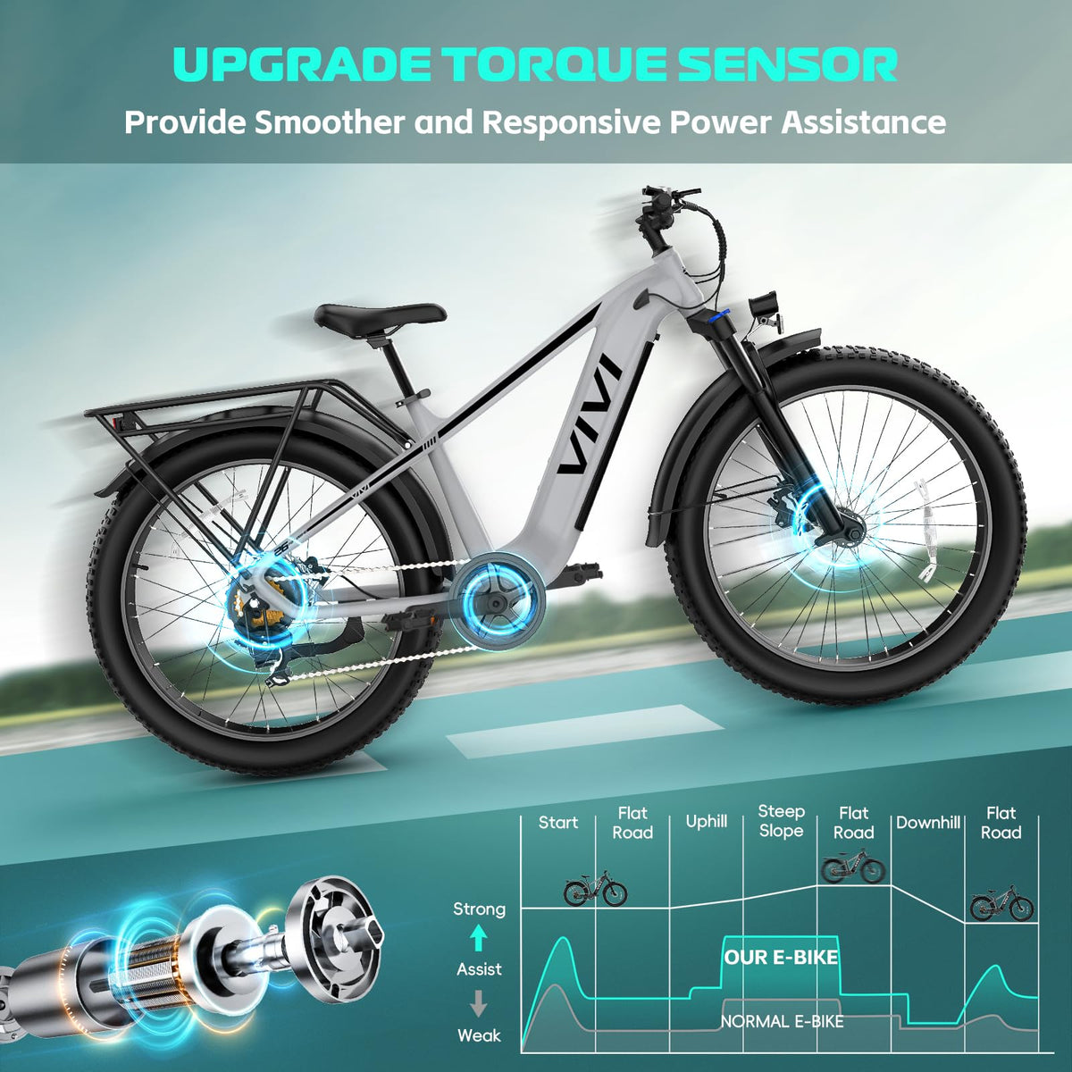 Electric Bike 26 x 4.0 Fat Tire 1500W Peak Motor I428344