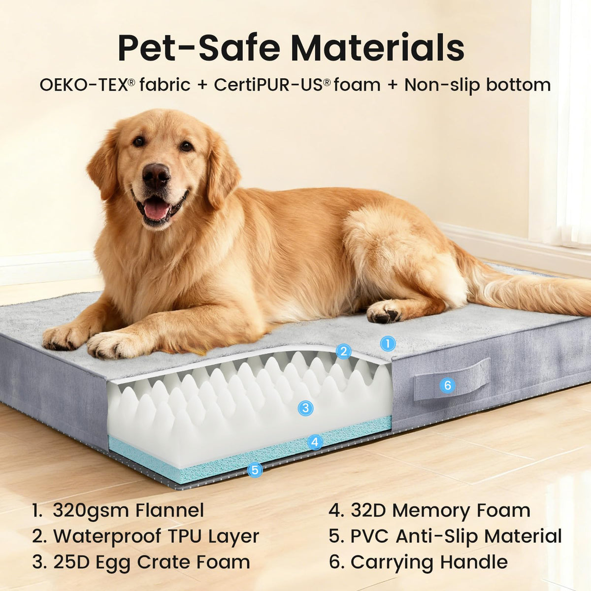 Large Reversible Memory Foam Dog Bed S257