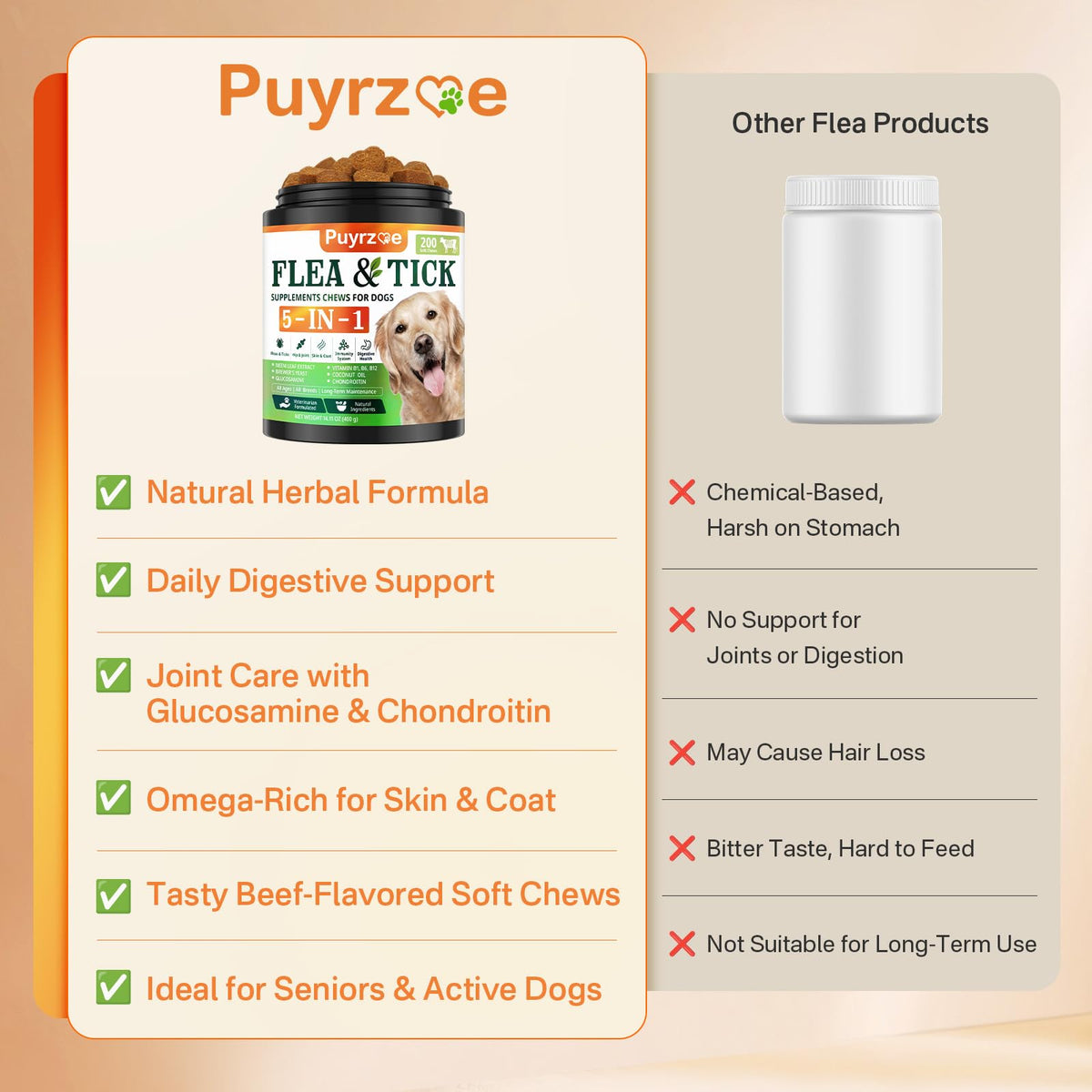 Flea and Tick Prevention for Dogs Chew A607