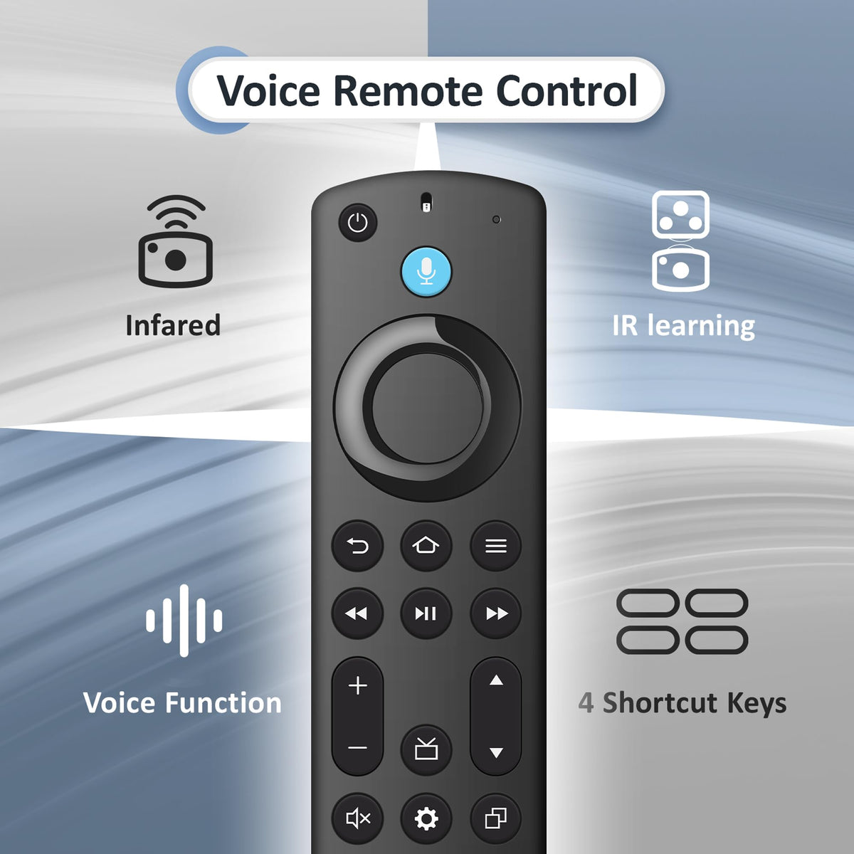 Replacement Fire Stick Remote R37104