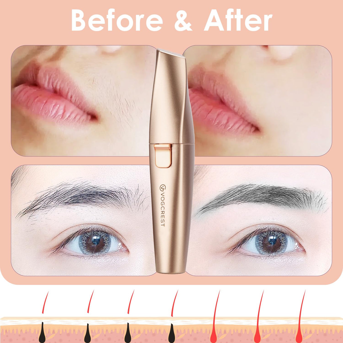 2 in1 Eyebrow Facial Trimmer with Replacement Heads T36750