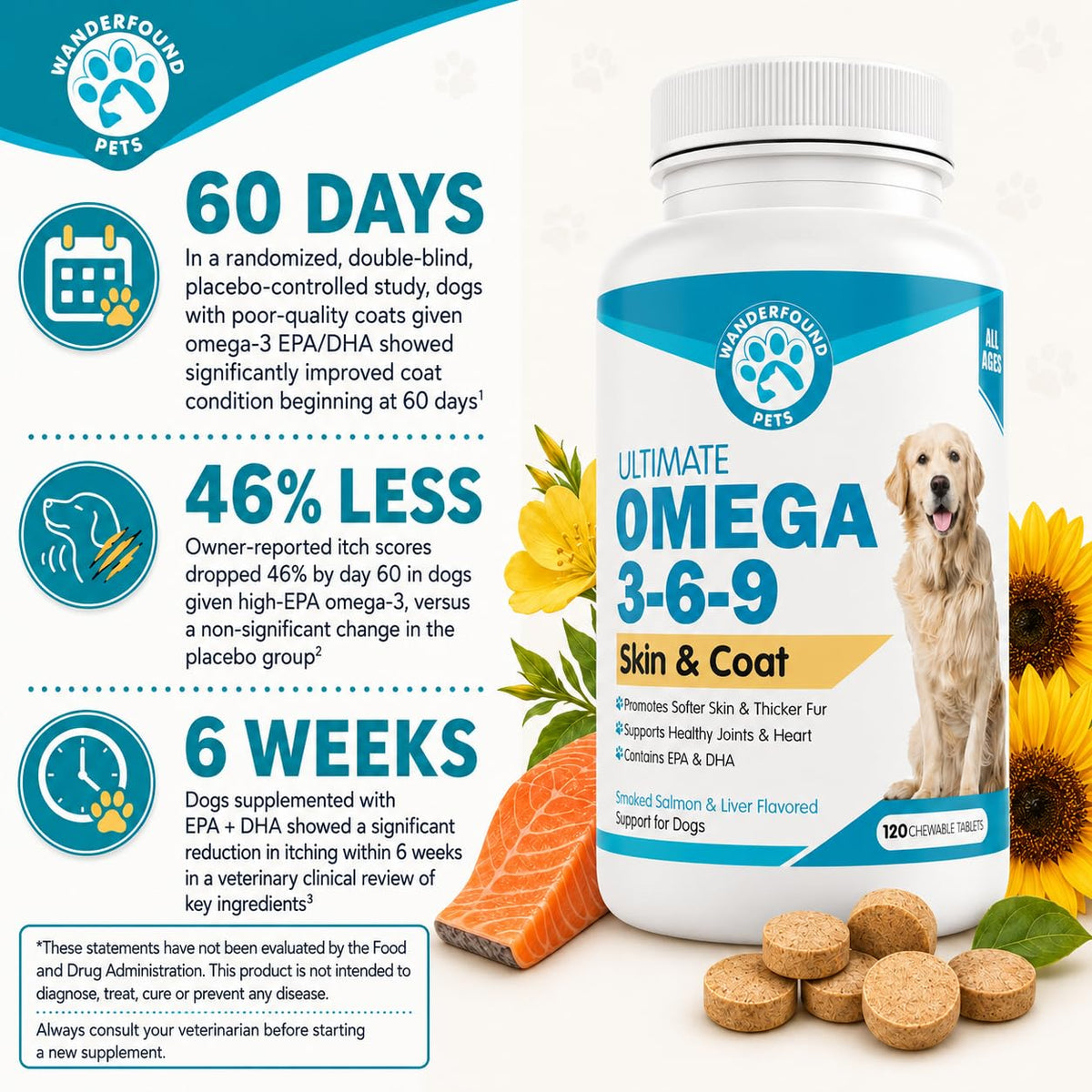 Omega 3-6-9 Fish Oil Chewable Tablets X254122
