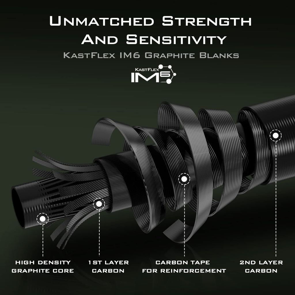 Spinning & Casting Fishing Rods J1118