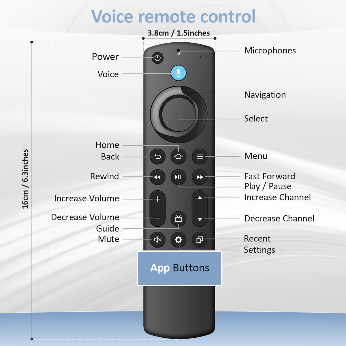Replacement Fire Stick Remote R37104
