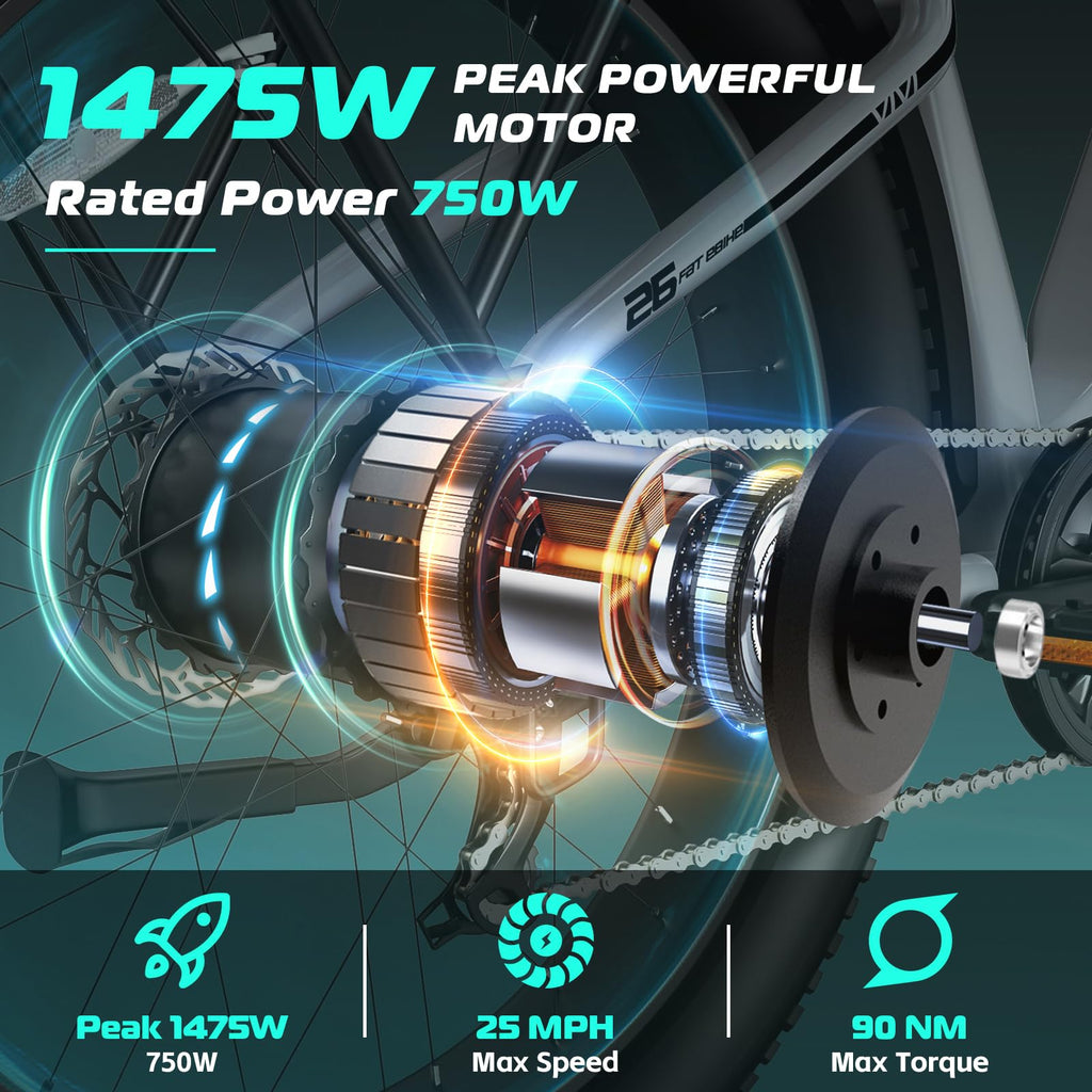 Electric Bike 26 x 4.0 Fat Tire 1500W Peak Motor I428344