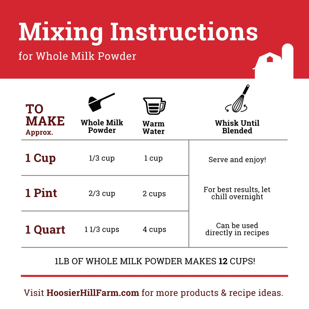 Whole Milk Powder 1 Pound Y174