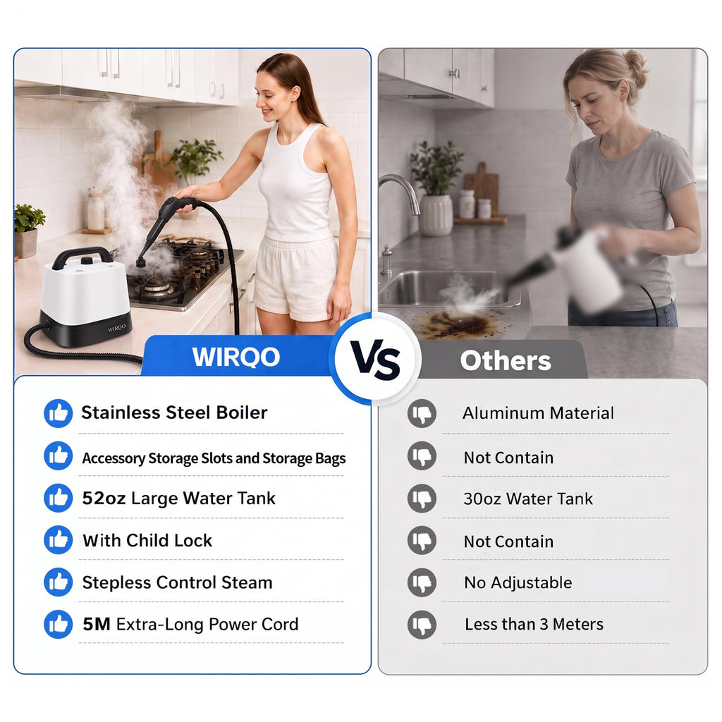 Multipurpose Steam Cleaner R984880