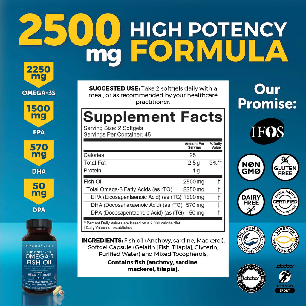 Omega 3 Fish Oil 2500 mg 90 Softgels Y42825