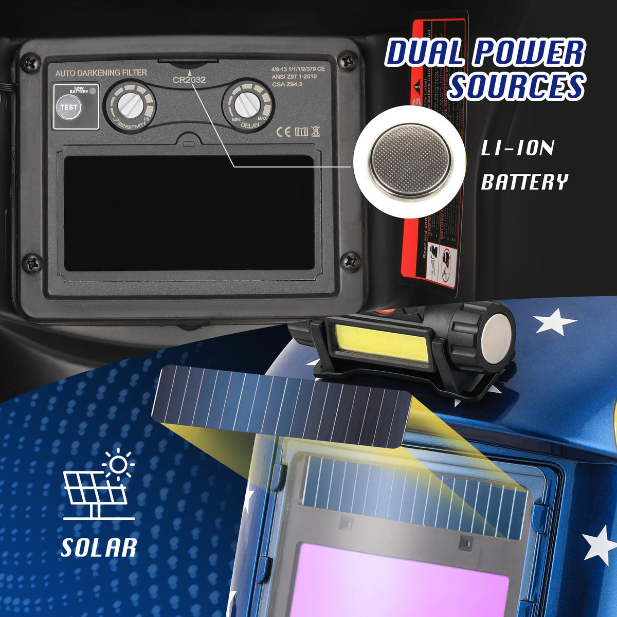 Auto Darkening Welding Helmet with LED Light U3276