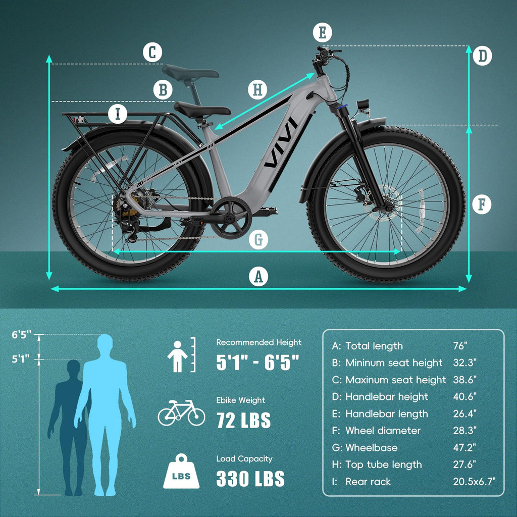 Electric Bike 26 x 4.0 Fat Tire 1500W Peak Motor I428344
