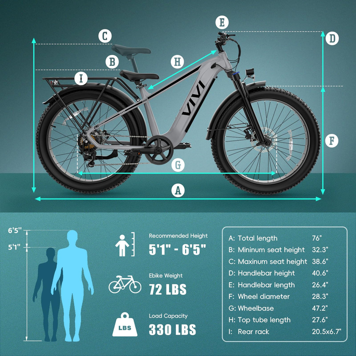 Electric Bike 26 x 4.0 Fat Tire 1500W Peak Motor I428344