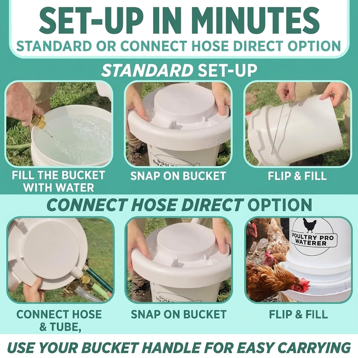 Chicken Feeder and Waterer Set with 3 Ports J2639
