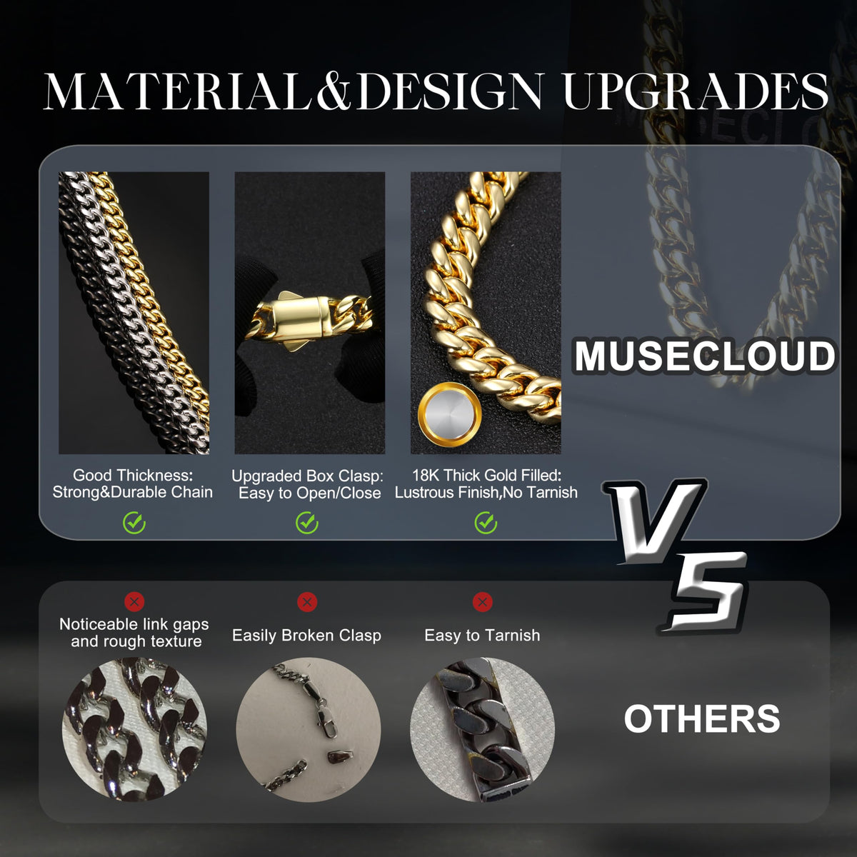 Gold Cuban Link Chain 5-14mm Stainless Steel C83953