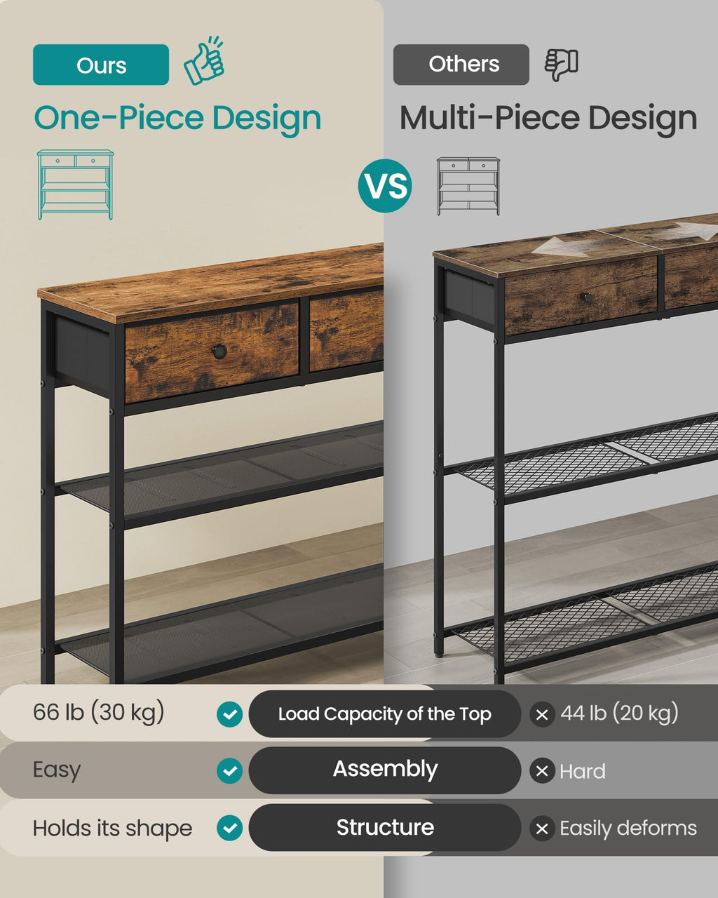 Console Table with 3 Fabric Drawers C621977